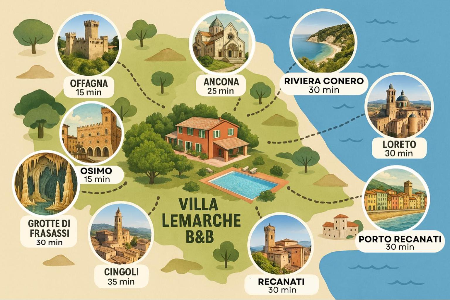 Villa Lemarche B&B Rustico Екстер'єр фото